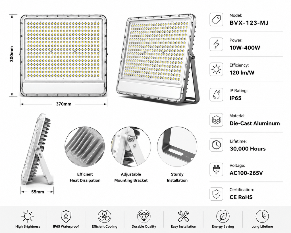 BVX-123-MJ LED Flood Light | IP65 Outdoor Garden & Project Lighting | Die-Cast Aluminum Housing - Guzhen LED Flood Light Factory